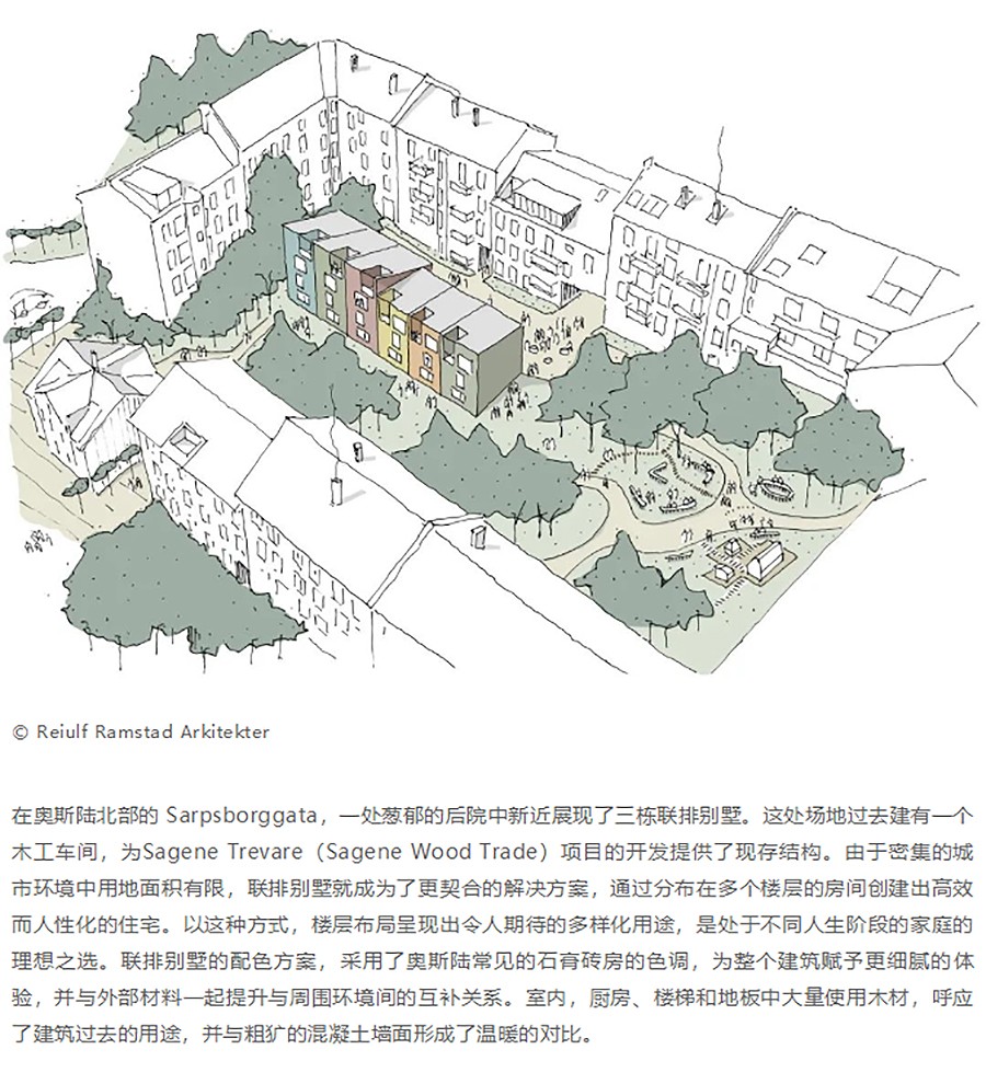 Renewal-Zone：在木工车间里造联排别墅︱奥斯陆-2_05.jpg
