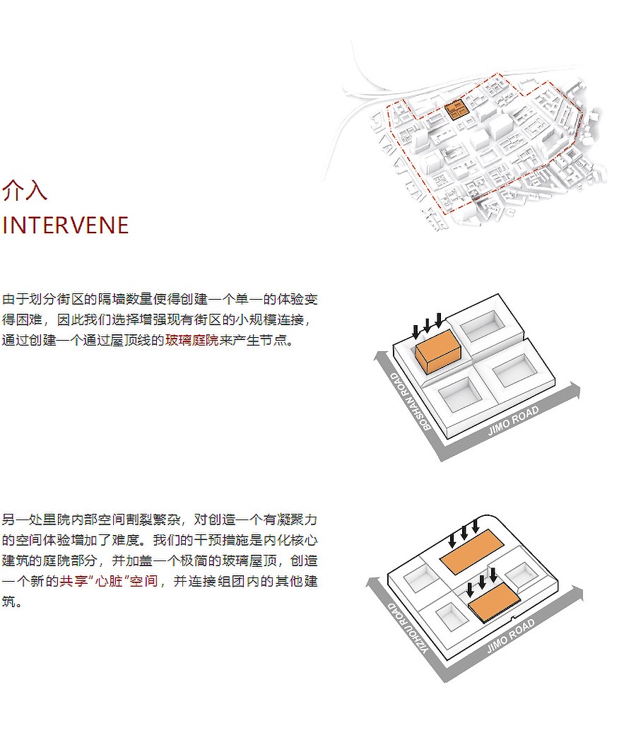 【第五届REARD城市更新奖金奖作品赏析】青岛四方路历史风貌区更新-_-BDP-2_04.jpg