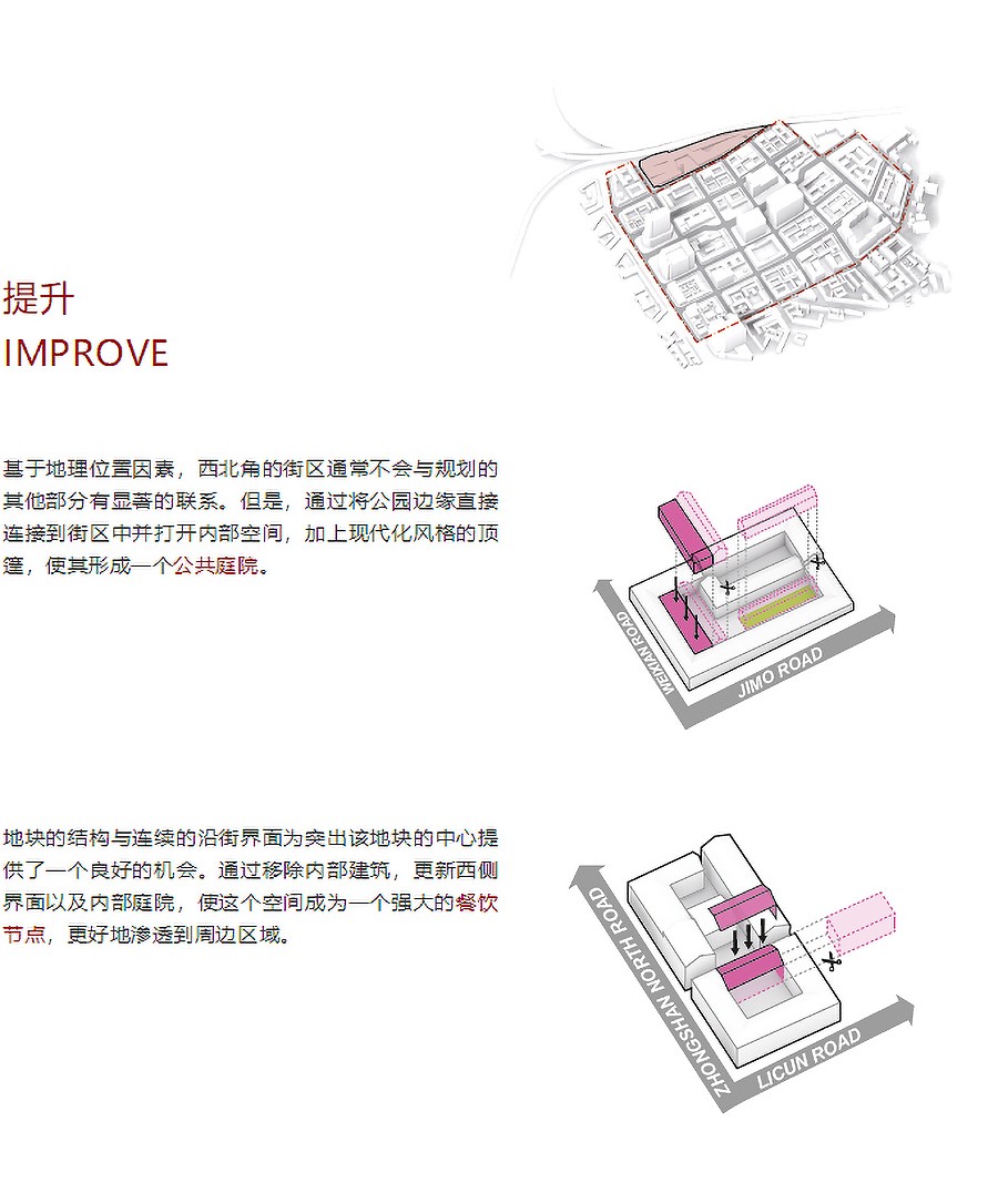 【第五届REARD城市更新奖金奖作品赏析】青岛四方路历史风貌区更新-_-BDP-2_05.jpg