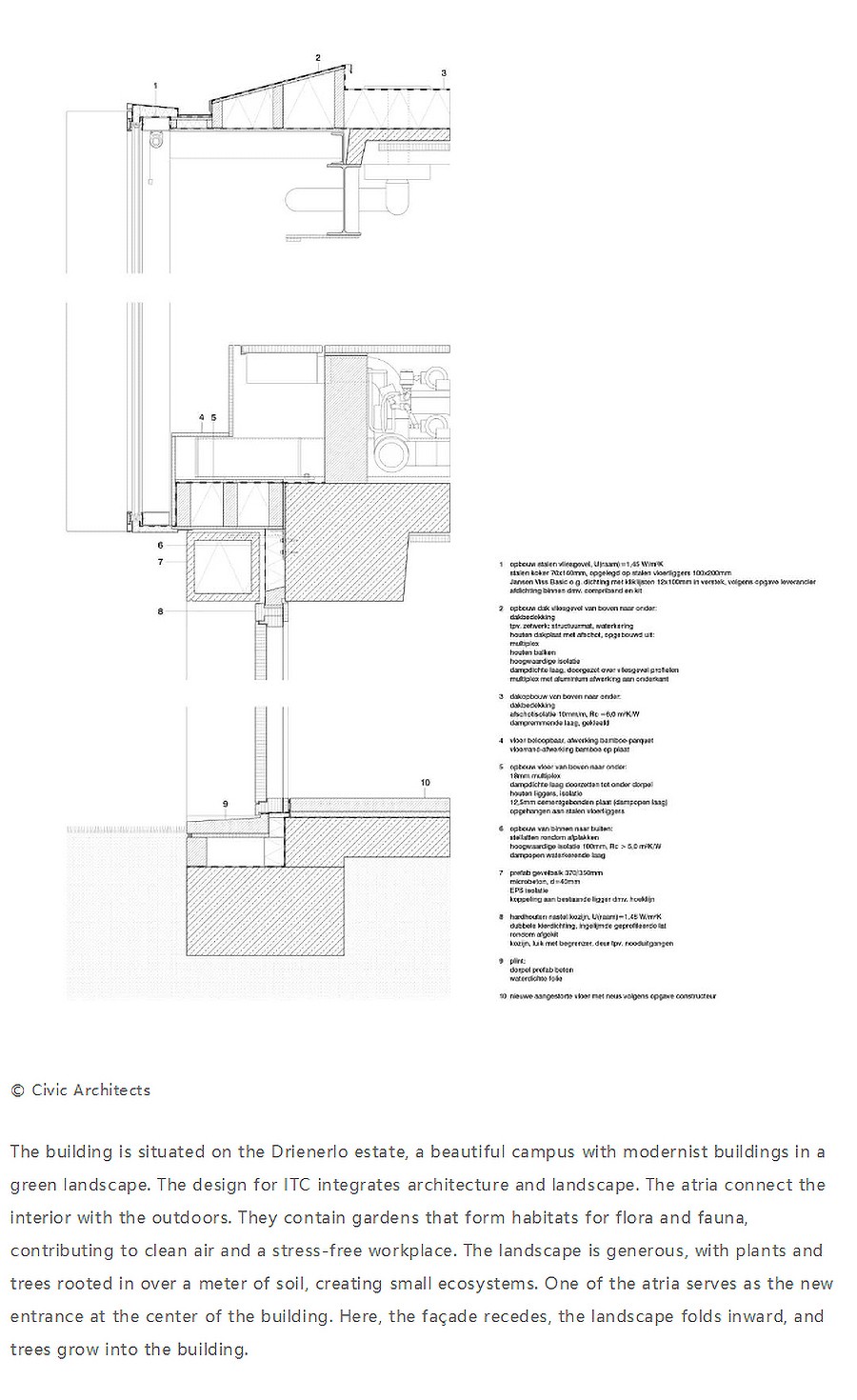 Renewal-Zone：野兽派建筑的保护与改造︱ITC（ITC国际航天测量与地球学学院）-3_06.jpg