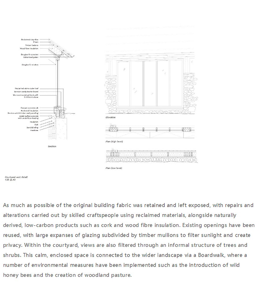 Renewal-Zone：无障碍与可持续的设计天花板︱拉克索尔有机农场度假区-4_03.jpg