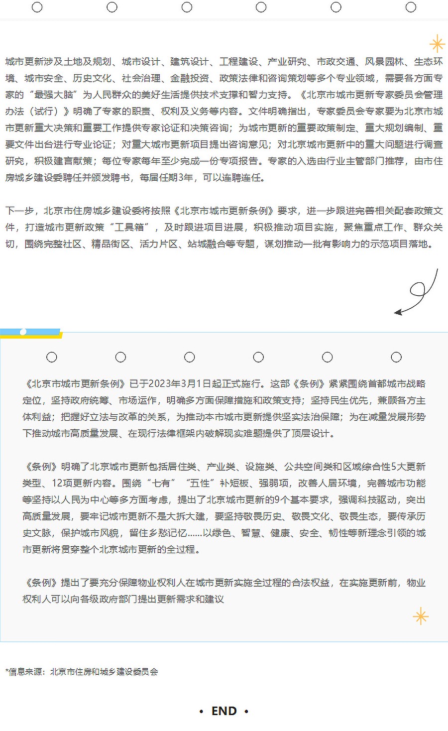 Renewal-Zone：事关城市更新，北京市首次立法明确这些方面_03.jpg