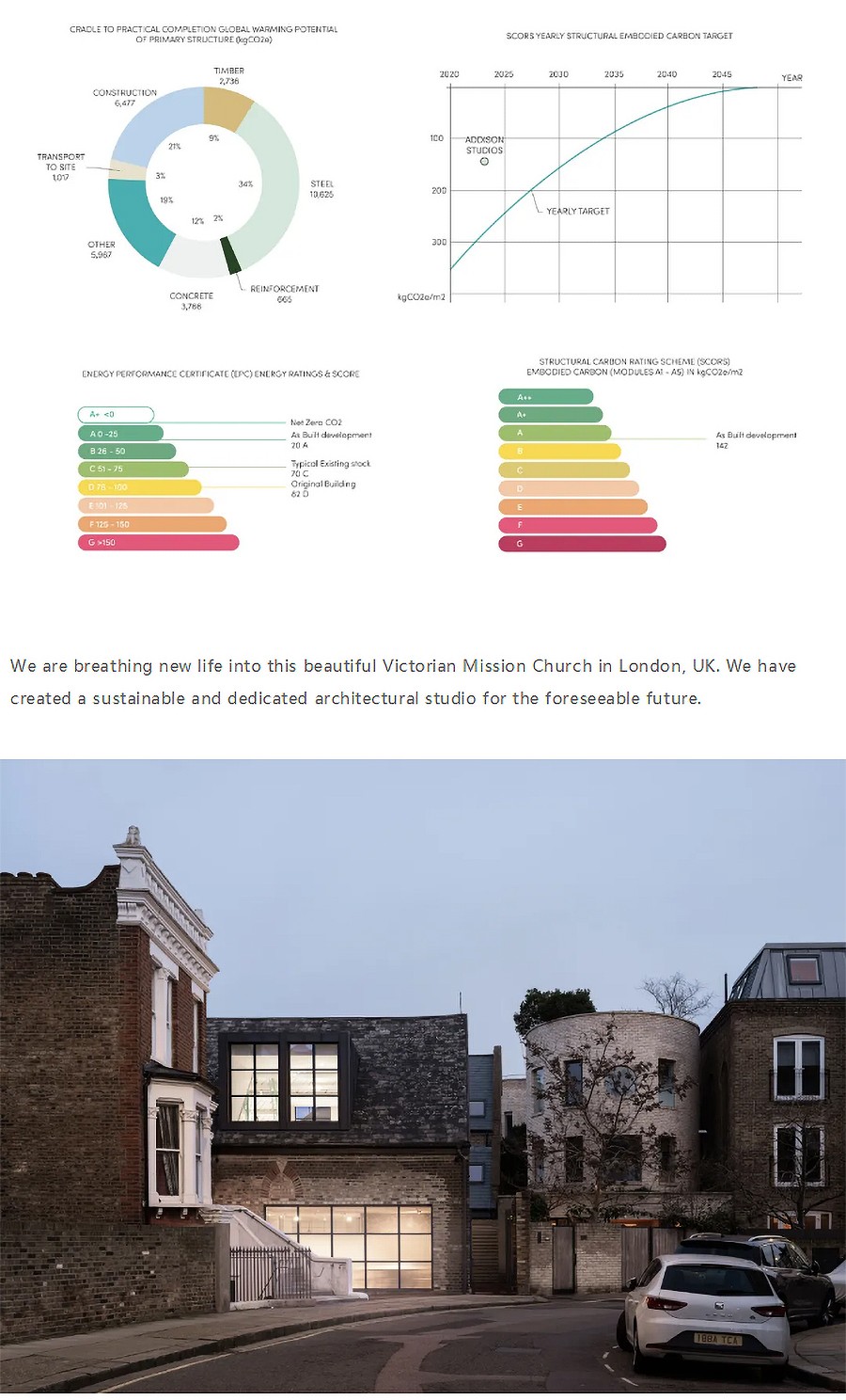 Renewal-Zone：买下教堂后，这家建筑事务所给自己改了间工作室-3_03.jpg