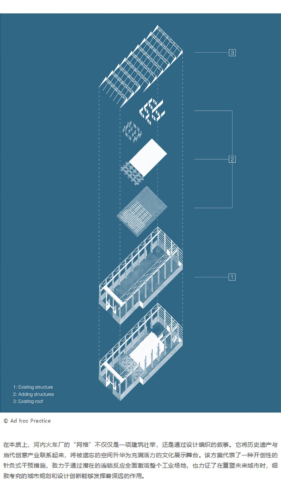 Renewal-Zone：坐火车去越南︱嘉林火车制造厂-已经next-level的建筑艺术表现-3_02.jpg