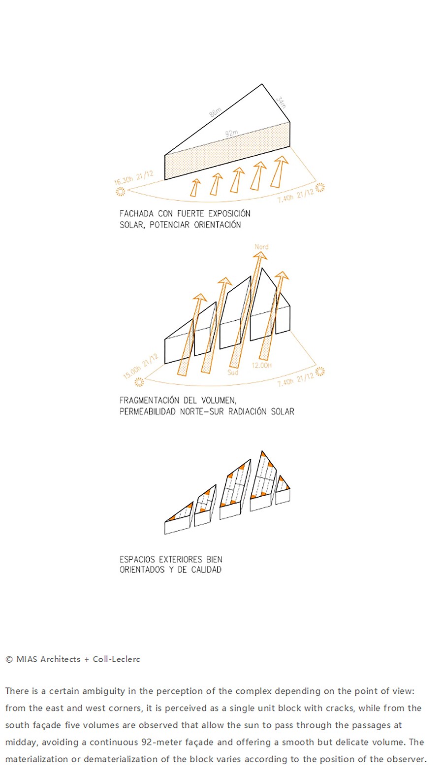 Renewal-Zone：在巴塞罗那的三角地上做道场：A级低能耗的72家被动房-3_03.jpg