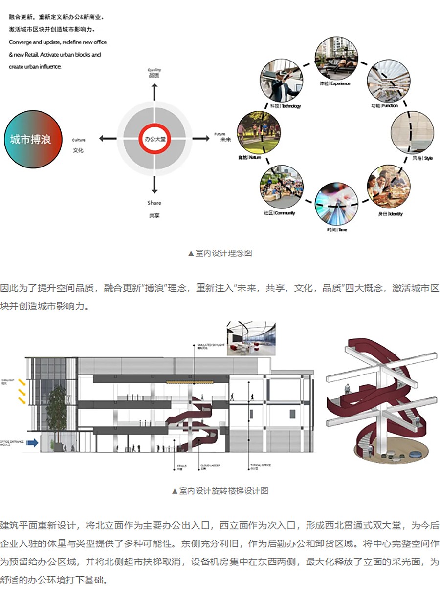 【第五届REARD城市更新奖获奖作品赏析】盈都大厦沃尔玛改造项目-_-维拓时代建筑设计-2_01.jpg