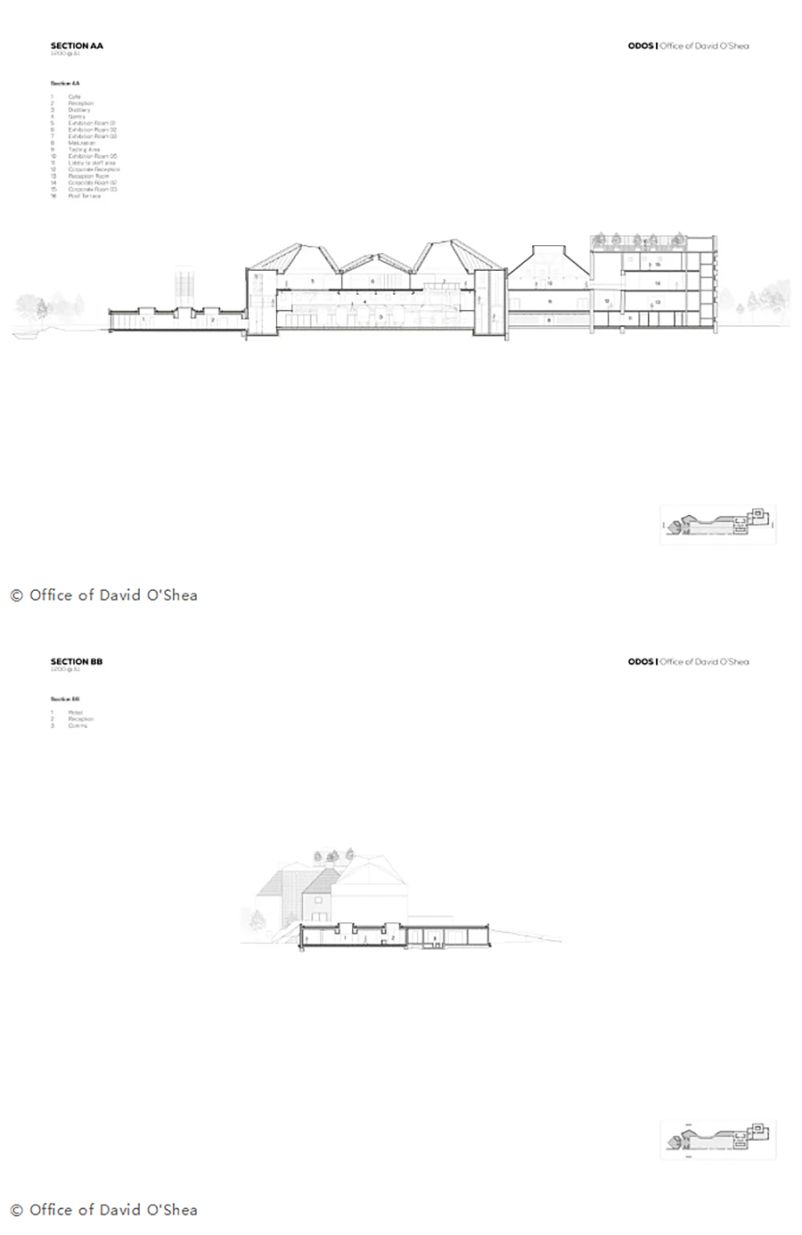 Renewal-Zone：在磨坊旧址打造爱尔兰威士忌品牌总部-6_01.jpg
