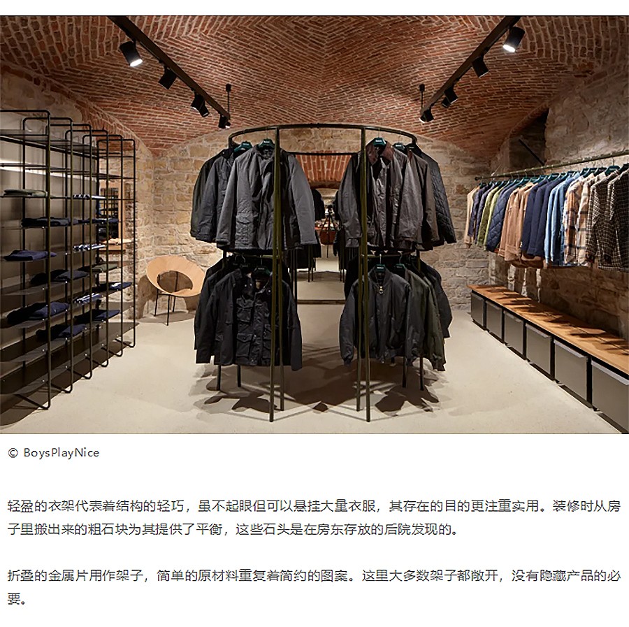 Renewal-Zone：在修复后的公寓楼里做商业-Gentleman-Store-2_03.jpg
