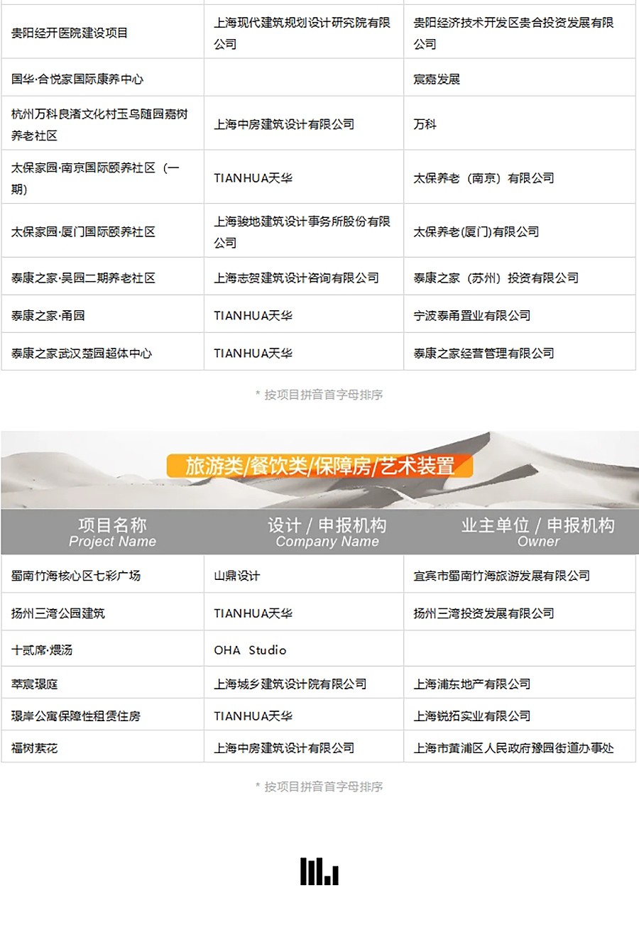 官宣-2024年度REARD奖入围揭晓｜多元融合与持续迭代：创想转化的影响力-3_04.jpg