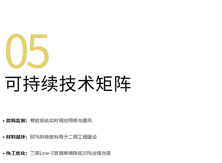 从废料到金级认证：解码DCB-Montana办公楼的可持续技术矩阵-2_02.jpg