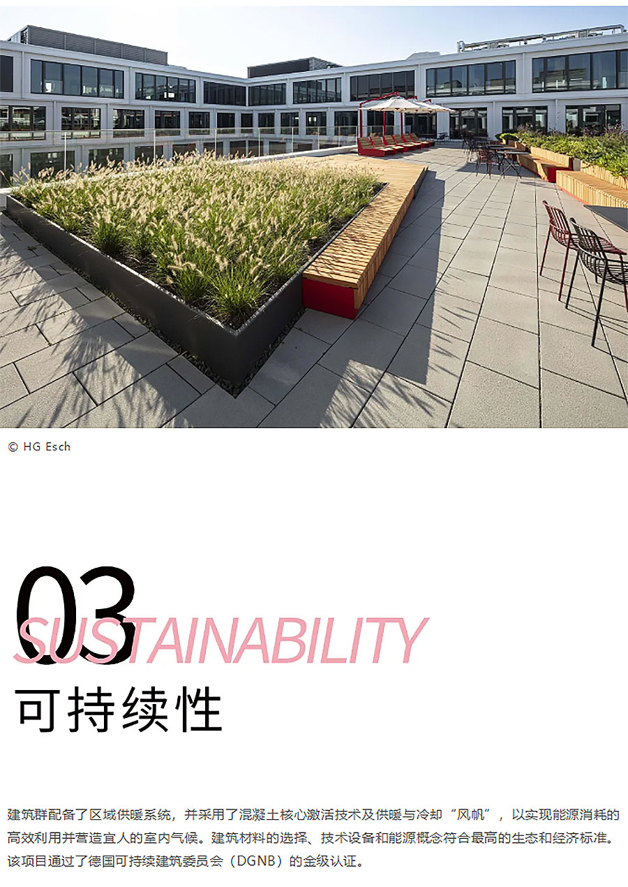 Renewal-Zone：壹广场︱柏林开创性的绿色低碳办公园区，创新设计与可持续发展并行-3_02.jpg