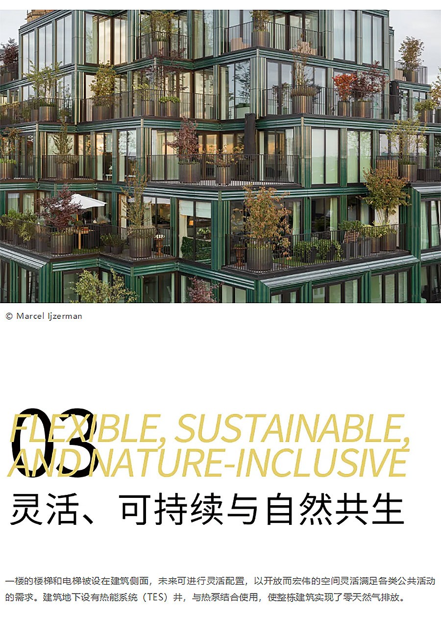 Renewal-Zone：替代旧商场仓库︱聚集空间与可持续设计公寓-为格罗宁根市中心注入新活力-1_04.jpg