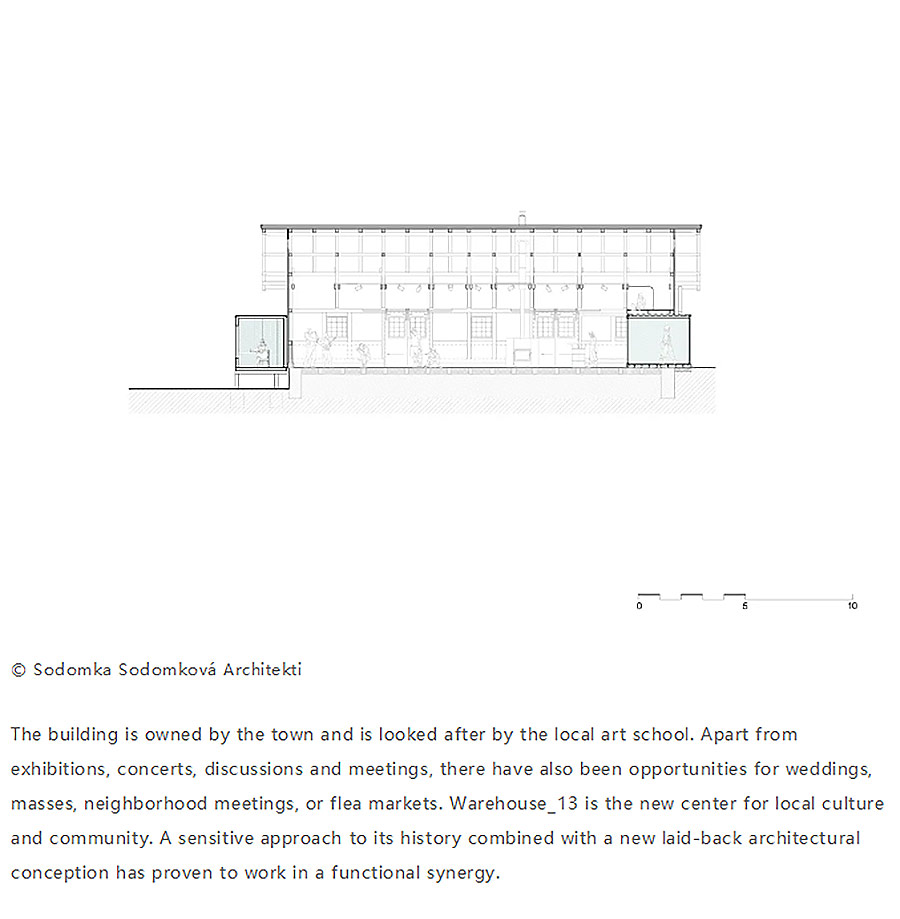 废弃铁路仓库逆袭成文化新地标，‘铁路小屋’变身全城焦点！-6_02.jpg