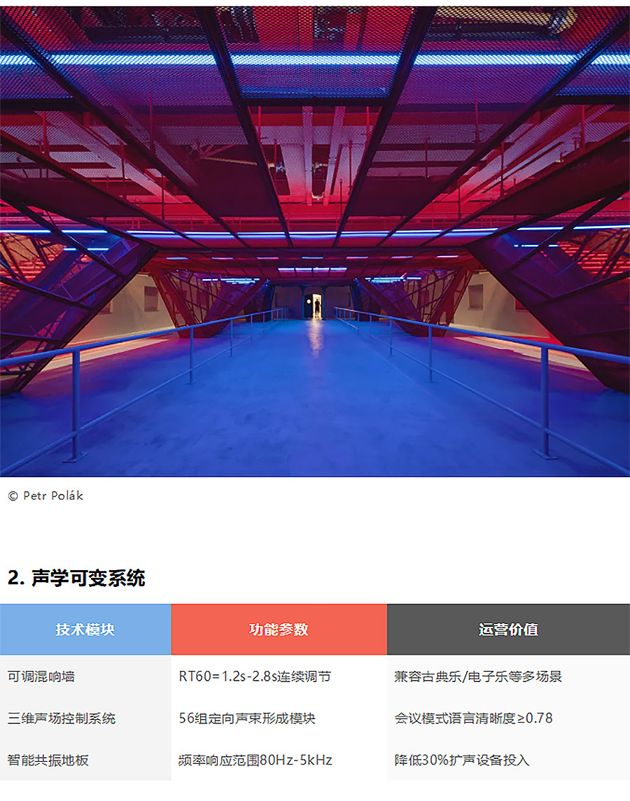 从机械废墟到声学容器：文化价值与商业效益双闭环的工业遗产-2_02.jpg