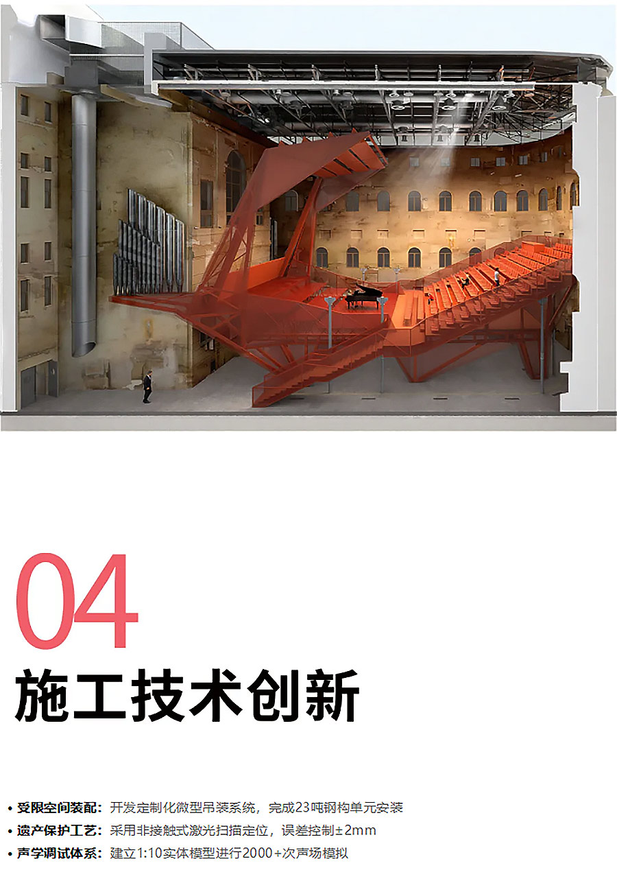 从机械废墟到声学容器：文化价值与商业效益双闭环的工业遗产-2_06.jpg