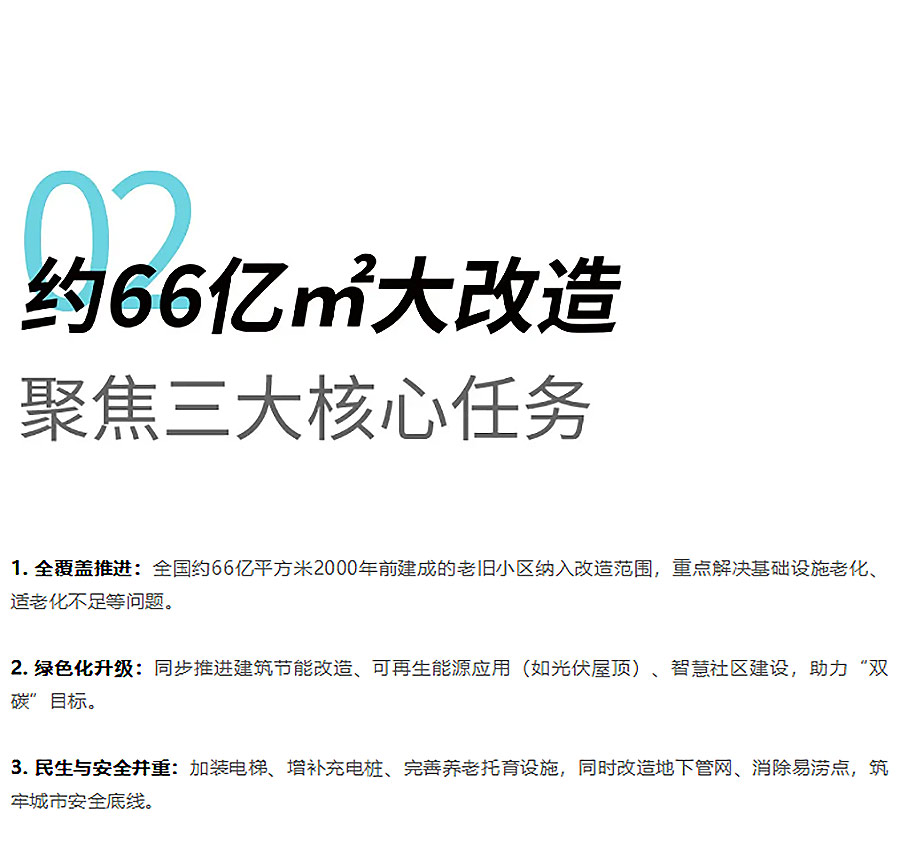 住建部新规：66亿㎡老旧小区改造潮，你的行业吃到政策红利了吗？-1_03.jpg