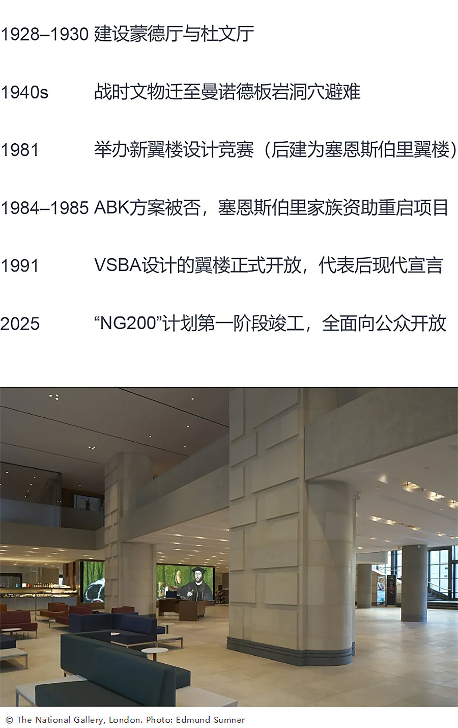 深藏30年的后现代主义争议建筑，如何靠_透明手术_重生为伦敦新地标？-3_05.jpg