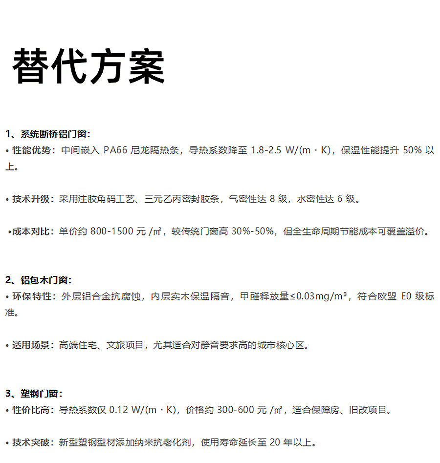 住建部新规已落地，门窗禁用_黏土砖退市_EPS板出局…2025建筑行业大洗牌-1_04.jpg